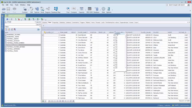 Getting started with Toad for DB2: Chapter 6 - Tables and Data Grids