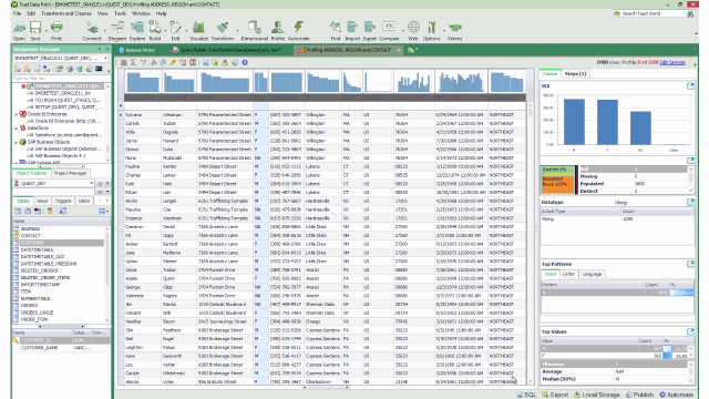 How to access and process data using the Toad Data Point transformation and cleanse utility