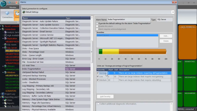 How to monitor index fragmentation in Spotlight on SQL Server Enterprise