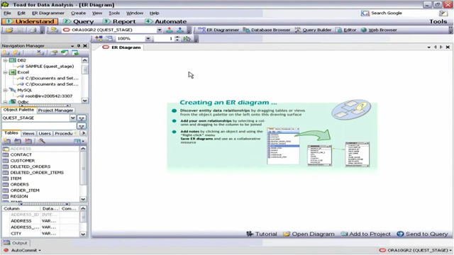 How to use the ER Diagram tool in Toad Data Point