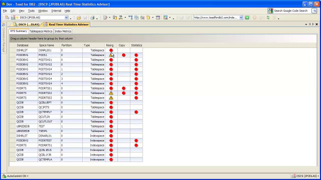 How to view DB2 zOS real-time statistics in Toad for DB2