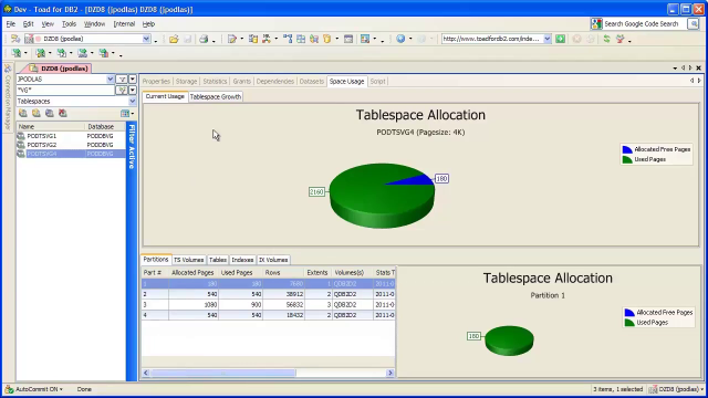 How to view zOS space usage with Toad for DB2