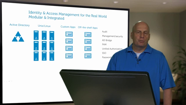 Modular and integrated IAM for the real world - On the Board