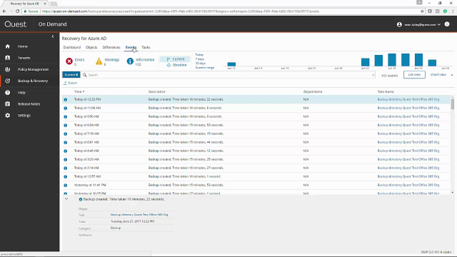 On Demand Recovery overview