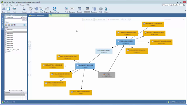 Overview of developer featurs in Toad for DB2 Part III 