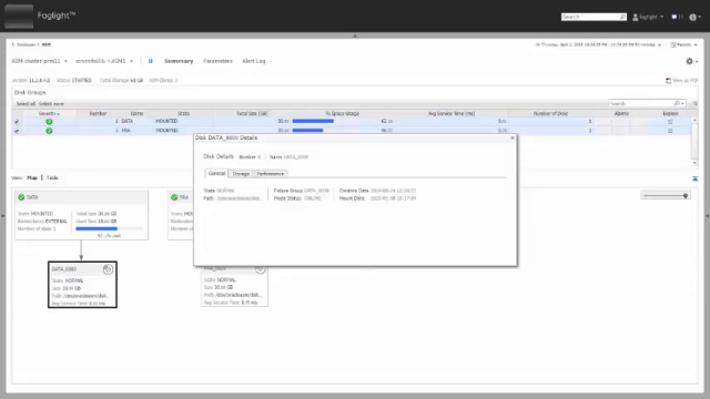 Overview of Foglight Cartridge for Oracle ASM features version 5.7.1.1