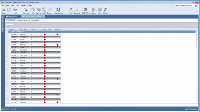 Overview of key DBA features in Toad for DB2 zOS Part VII 