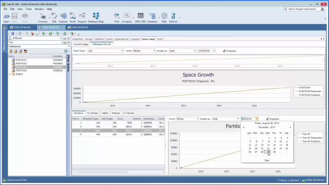 Overview of key DBA features in Toad for DB2 zOS Part VIII