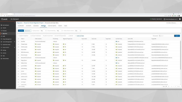 Overview of On Demand Migration