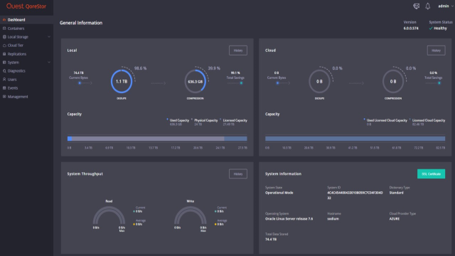 QoreStor Software Defined Secondary Storage