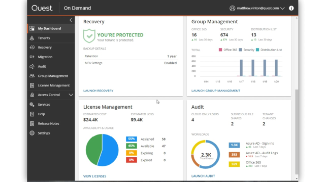 Quest On Demand Dashboard Tour