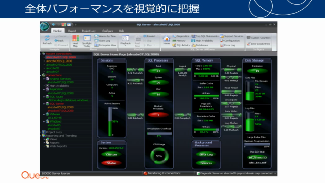 Spotlight - データベースの運用監視、診断、および最適化