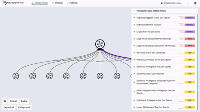 Secure your Active Directory with Quest & SpecterOps BloodHound Enterprise