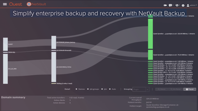 Simplifying Enterprise Data Protection and Recovery