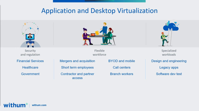 TEC Talk: Optimizing Productivity – Migrating all files into Microsoft 365