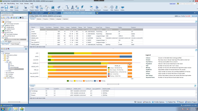 Toad Data Point Professional edition demo