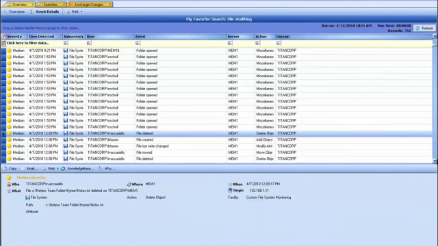 Track, audit, alert and report on changes to Windows File Servers with Change Auditor