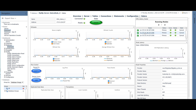 Understanding Galera clusters in Foglight for MySQL